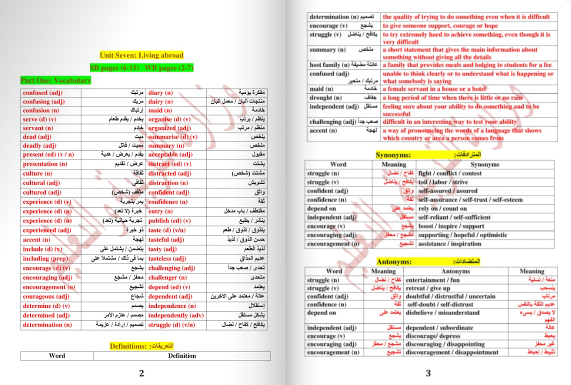مراجعة إنجليزي تانية ثانوي ترم ثاني 2025 pdf
